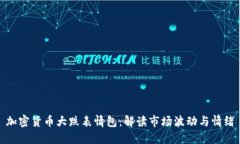 加密货币大跌表情包：解读市场波动与