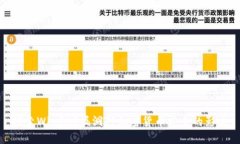 探索WinRAR漏洞对加密货币安全的影响