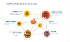 以下是您所请求的内容，包括一个的、