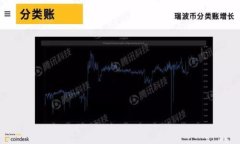   加密货币投资指南：李孔岳的成功案
