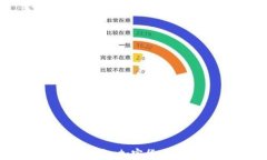 香港公司开户指南：加密货币行业的最