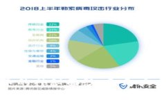 揭开加密货币的神秘面纱：金句大全与