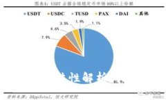 加密货币开发合法性解析：创业者必读
