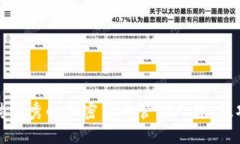 如何招聘优秀的加密货币管理人员：技