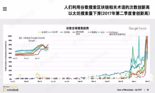 什么是ELF加密货币？深入解析ELF的应用与前景