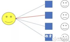 加密货币的终极赢家：未来投资趋势解