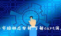 加密货币市场动态分析：了解cart消息