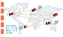 如何设置TP钱包以提升安全性