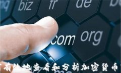 如何有效地查看和分析加密货币市场