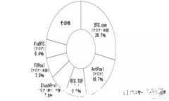 探讨加密货币战争：全球范围内的金融