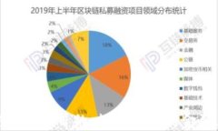 加密货币的目的：数字时代的金融革命