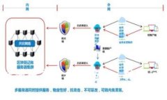   加密数字货币动画视频：让复杂概念