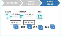 加密货币通俗解释大全：了解区块链与