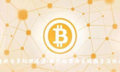 加密货币每秒交易处理速度：提升效率
