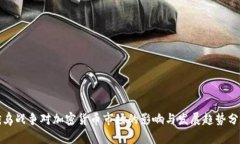 俄乌战争对加密货币市场的影响与发展
