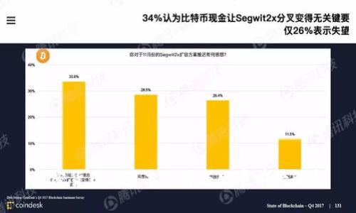 加密货币的基本条件与发展前景解析