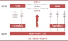 baioti新加坡加密货币诈骗为何频发？揭