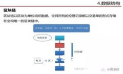 TP钱包：安全性分析与防骗指南
