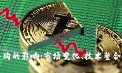 加密货币并购的影响：市场变化、技术