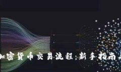 详解日本加密货币交易流程：新手指南