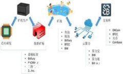 TP钱包购买新币靠谱吗？全面解析与用