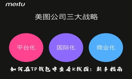 如何在TP钱包中查看K线图: 新手指南