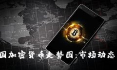 2023年韩国加密货币走势图：市场动态