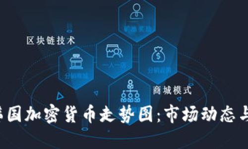 2023年韩国加密货币走势图:市场动态与未来展望