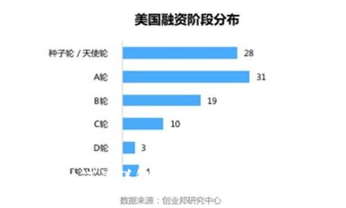 TP钱包助记词详解:保护你的数字资产安全