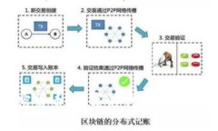 加密货币：数字时代的新型“金”