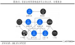 如何将抹茶转入TP币安钱包的详细指南