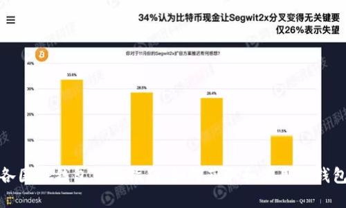 各国TP钱包下载指南:如何获取和使用TP钱包