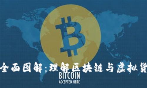 数字加密货币全面图解:理解区块链与虚拟货币的基础知识