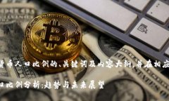 下面是一个关于加密货币人口比例的、