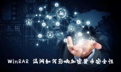 WinRAR 漏洞如何影响加密货币安全性