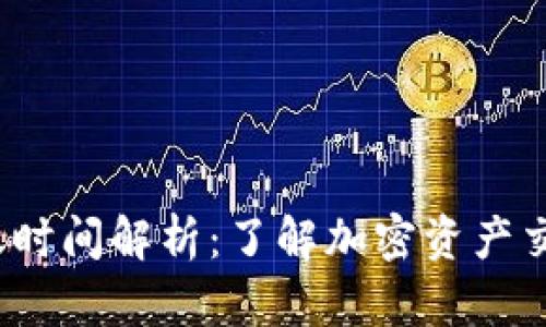 T P钱包闪兑到账时间解析:了解加密资产交易的快速流动性