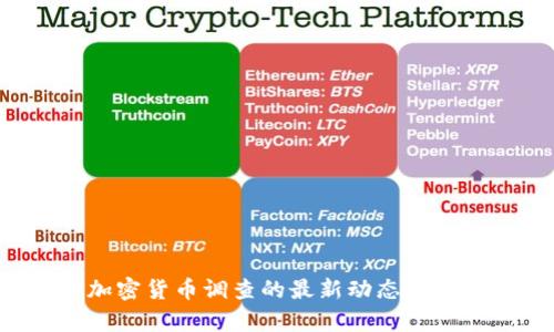 FBI对加密货币调查的最新动态与趋势分析