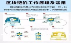 当然，TP钱包（Trust Wallet）在处理交易时会考虑矿