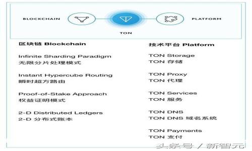最新版TP钱包发现功能空白解决方案及使用技巧