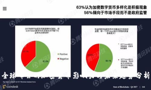 全球峰会的加密货币影响力与未来趋势分析
