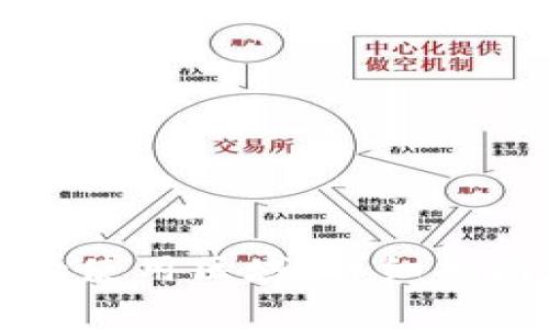 如何更改TP钱包的使用区域：详细指南与常见问题解答