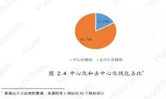 TP钱包的服务特点及应用解析