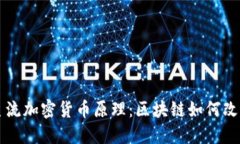 深入了解主流加密货币原理：区块链如