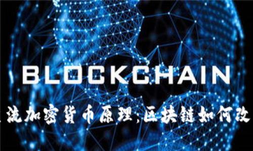 深入了解主流加密货币原理:区块链如何改变金融未来