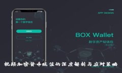视频加密货币贬值的深度解析与应对策