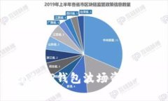 如何恢复被删除的TP钱包波场资产？详