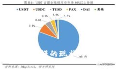 加密货币融资规模的现状与未来趋势分