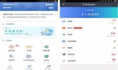 加密货币昨日市场动态分析：行情、新