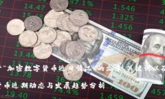 以下是关于“加密数字货币近日情况”