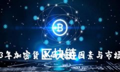 2023年加密货币的利好因素与市场展望